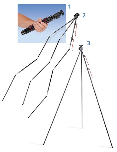 ZipShot Tripod Setup